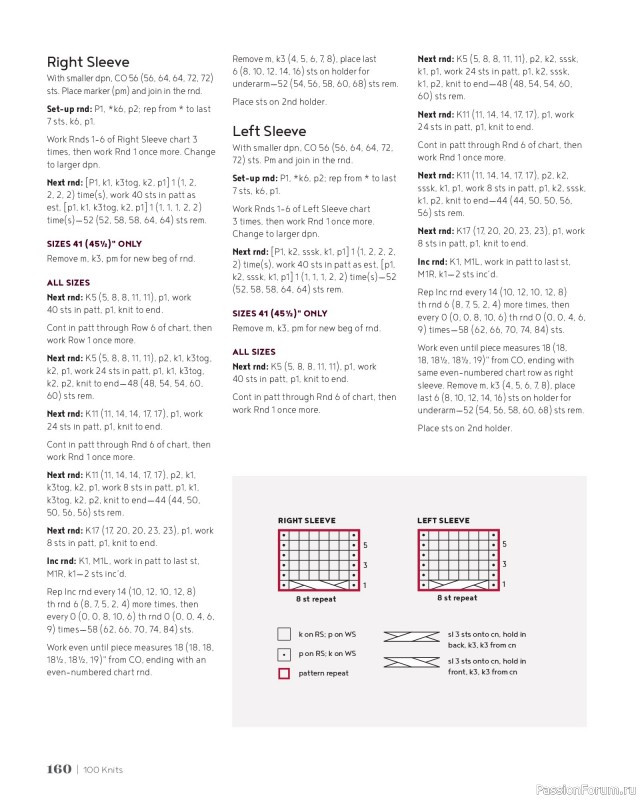 Вязаные проекты в книге &laquo;100 Knits: Interweave's Ultimate Pattern Collection&raquo;. Часть 2