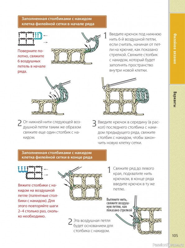 Вязаные проекты в книге &laquo;Ажурное вязание крючком&raquo;. Продолжение