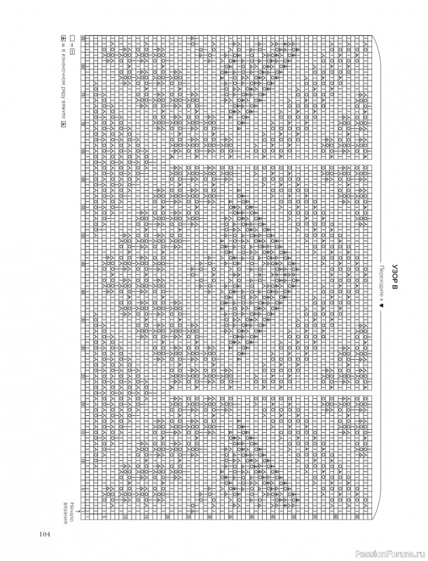 Вязаные проекты в книге &laquo;Шетландское кружево&raquo;.