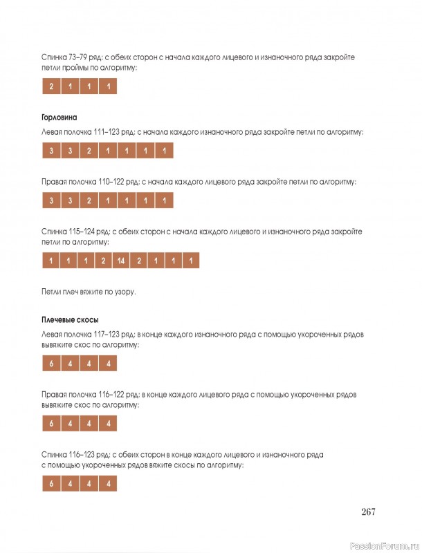 Вязаные проекты в книге &laquo;Тихая роскошь на спицах&raquo;. Часть 3