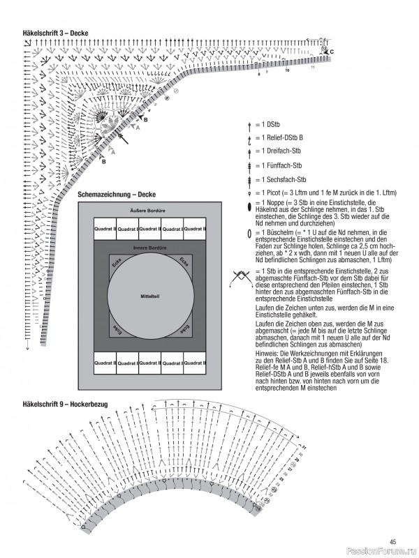 Вязаные проекты в журнале &laquo;Muster-Hits №1 2026&raquo;