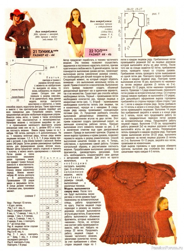 Авторские модели в издании «Журнал Мод. Вязание №642 2022»