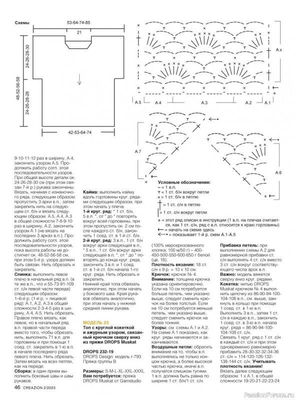      Creazion 2 2023