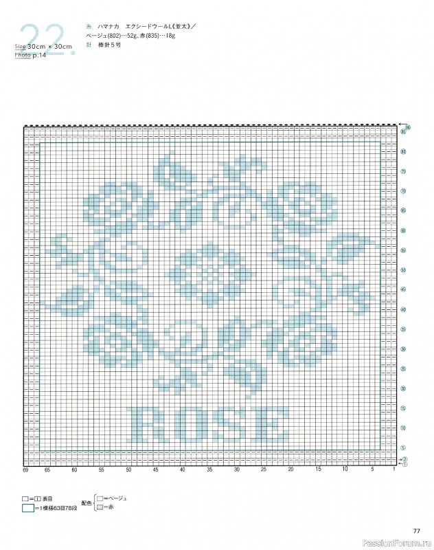 Вязаные модели в книге &laquo;The Knitting Patterns 136 - NV72178&raquo;