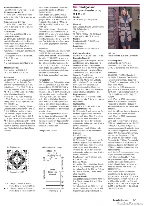 Вязаные модели в журнале «Burda Stricken №4 2025»