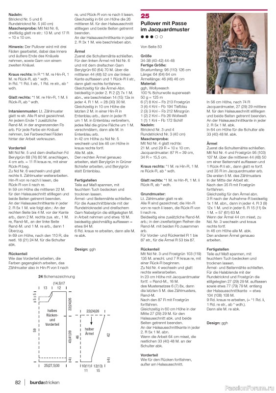 Вязаные модели в журнале «Burda Stricken №6 2022»