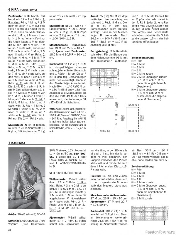 Вязаные модели в журнале «Maschentrends №MTR25002 2025»