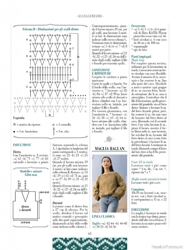 Вязаные модели в журнале «Piu Maglia №34 2023»