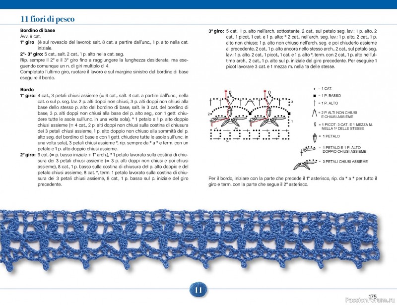 Вязаные проекты крючком в журнале &laquo;Mani di Fata Speciale - Tutti i Punti Uncinetto №1 2025&raquo; 2 ЧАСТЬ