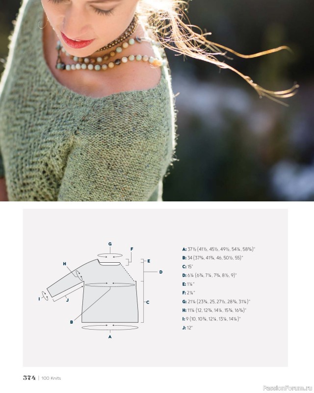 Вязаные проекты в книге &laquo;100 Knits: Interweave's Ultimate Pattern Collection&raquo;. Часть 3
