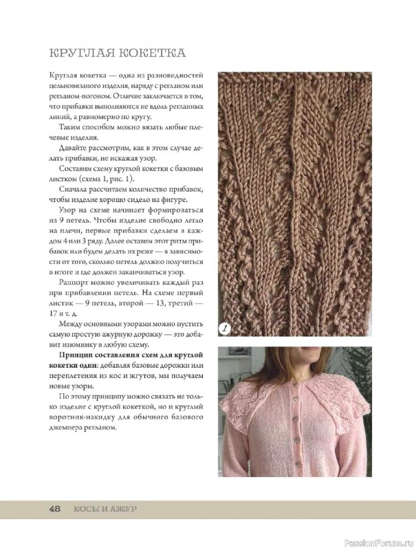 Вязаные проекты в книге «Ажурное вязание от А до Я». Часть 1