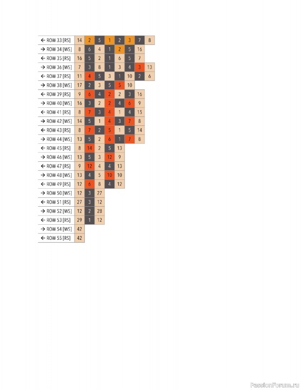 Вязаные проекты в книге «Modern Crochet Tapestries». Продолжение