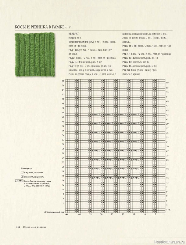 Вязаные проекты в книге &laquo;Модульное вязание на спицах&raquo;. Продолжение