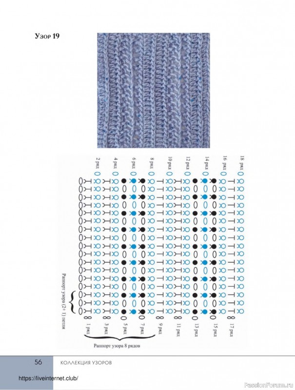 Вязаные проекты в книге «Поперечное вязание крючком от А до Я»