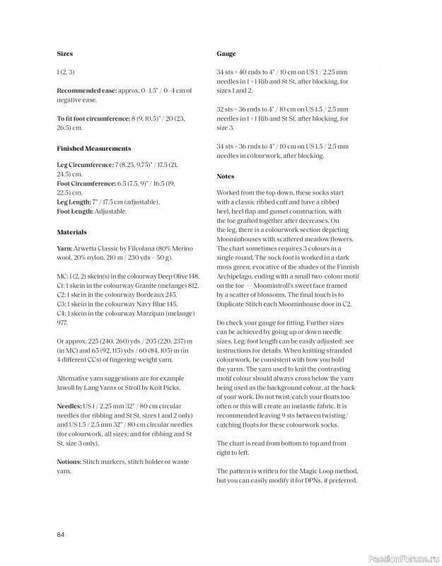 Вязаные проекты в книге «The Art of the Sea».