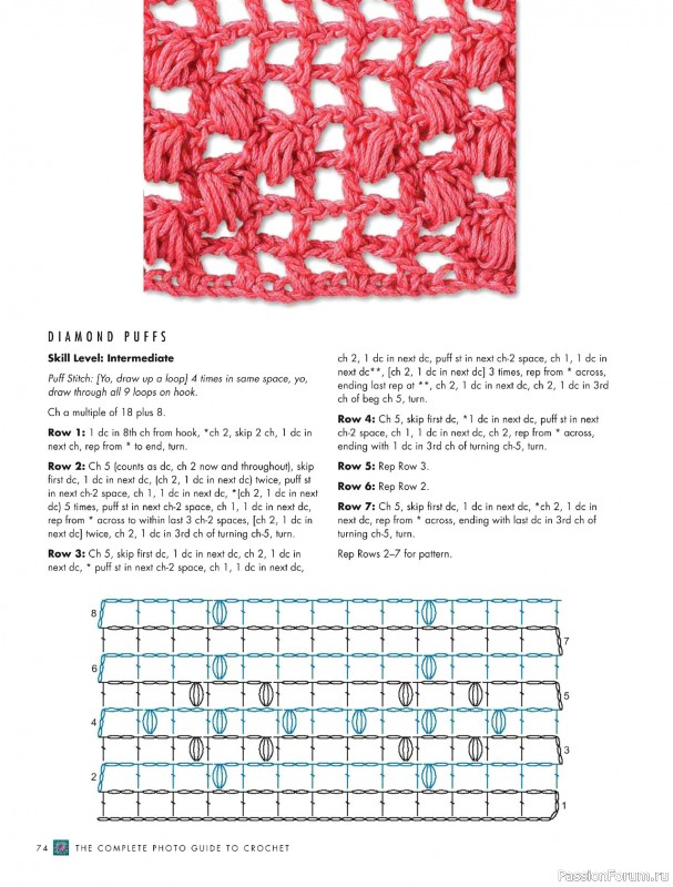 Вязаные проекты в книге «The Complete Photo Guide to Crochet». Часть 1