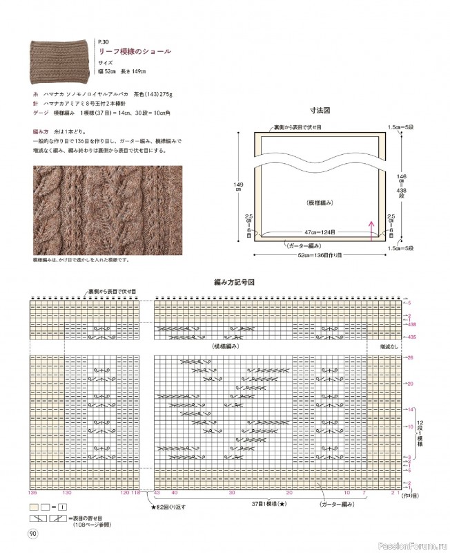 Вязаные проекты в книге &laquo;Winter Knitting with Sonomono - 2&raquo;.