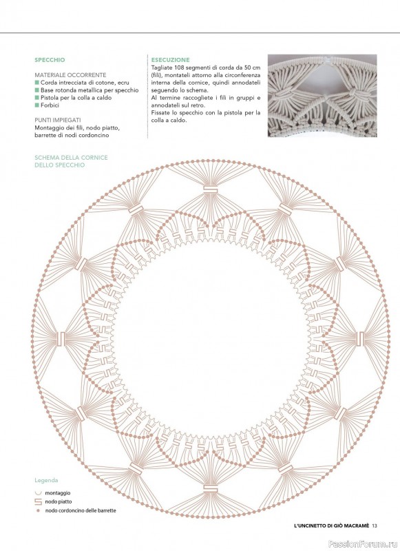 Вязаные проекты в журнале «Tutto Uncinetto Speciale Macrame №1 2023»