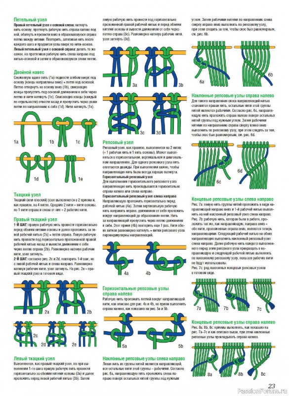 Коллекция проектов для рукодельниц в журнале &laquo;Anna №1 2026&raquo;