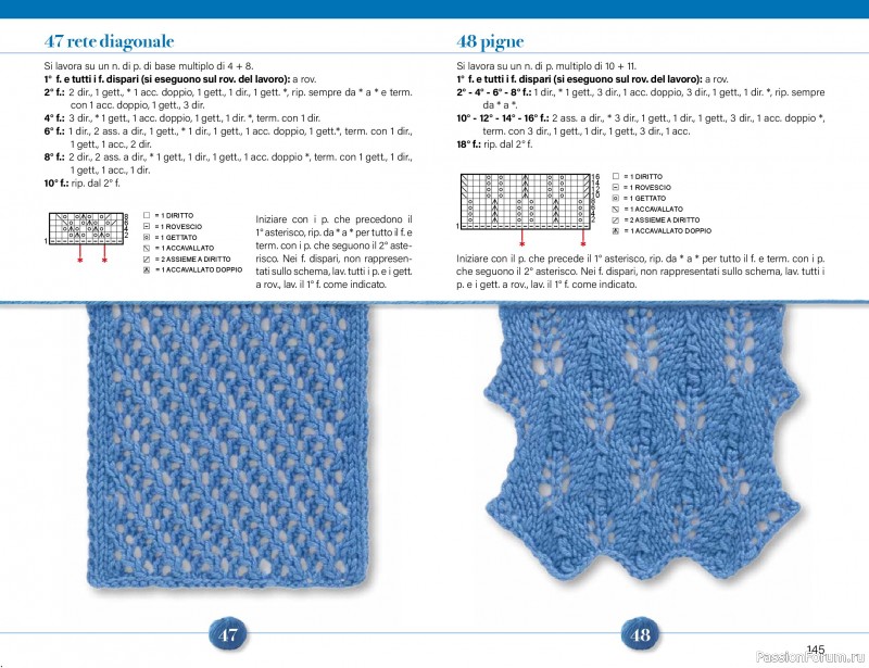 Коллекция проектов для рукодельниц в журнале «Mani di Fata Speciale - Maglia №4 2026». Часть 2