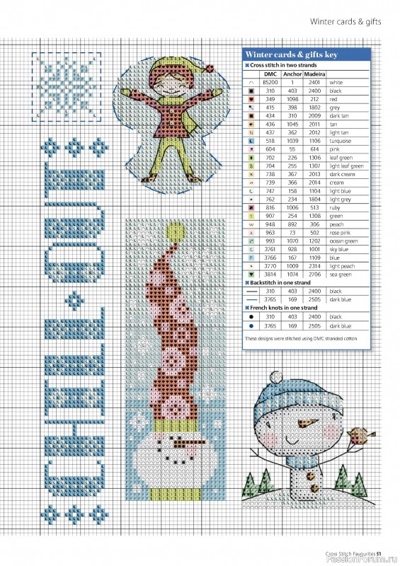 Коллекция вышивки в журнале «Cross Stitch Favourites - Christmas 2022»