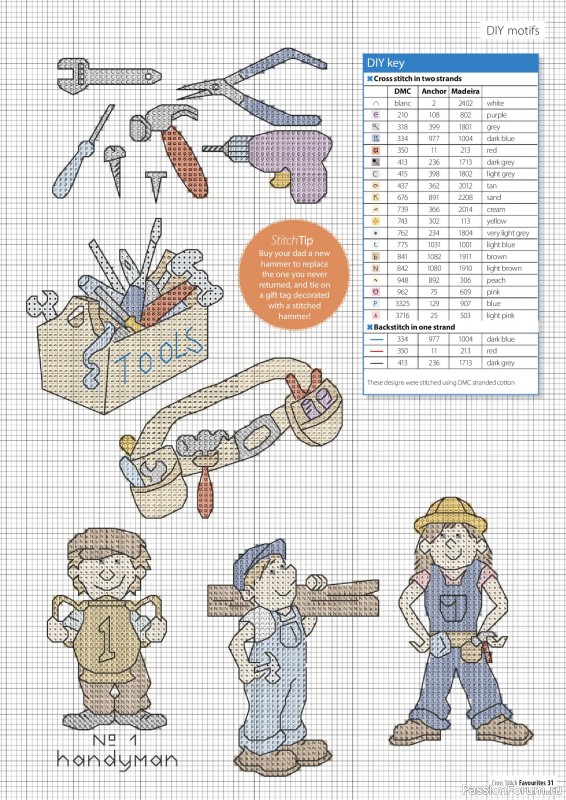 Коллекция вышивки в журнале &laquo;Cross Stitch Favourites - Hobbies 2026&raquo;