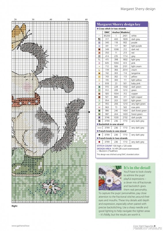 Коллекция вышивки в журнале &laquo;Cross Stitch Favourites - Spring 2025&raquo;