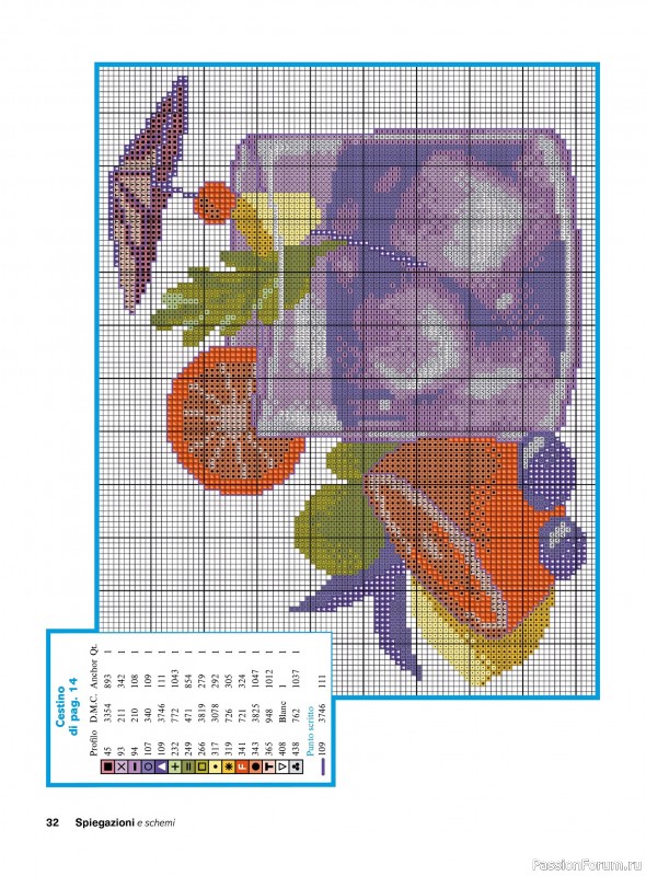 Коллекция вышивки в журнале «Profilo Punto Croce №13 2026»