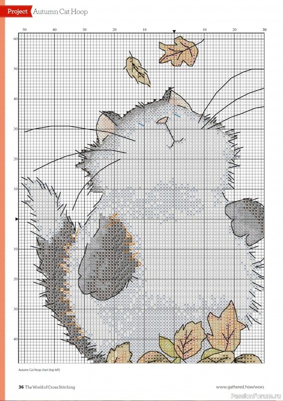 Коллекция вышивки в журнале «The World of Cross Stitching №363 2025»