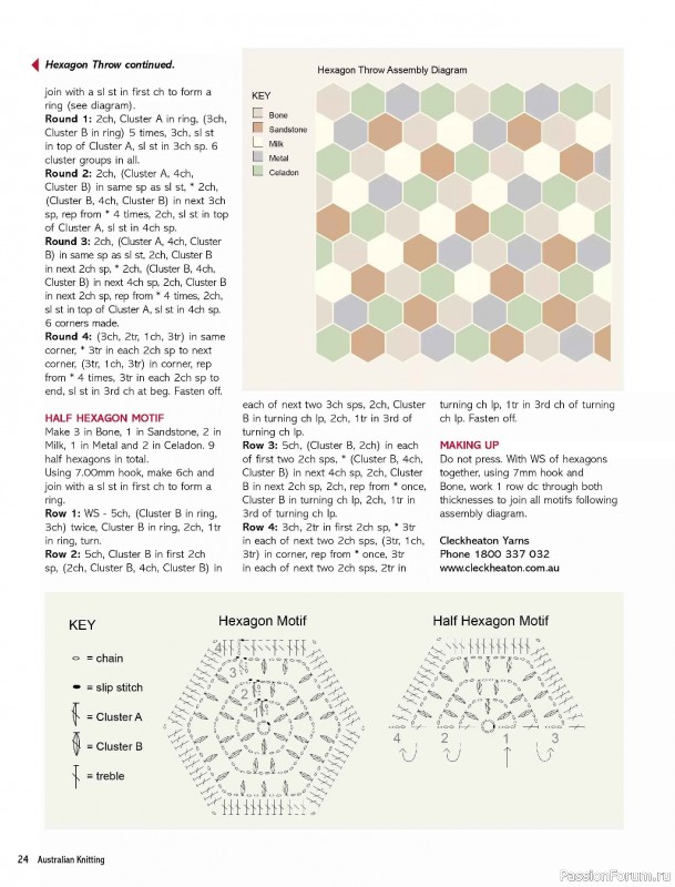 Вязаные модели спицами в журнале &laquo;Australian Knitting Vol.18 №1 2026&raquo;