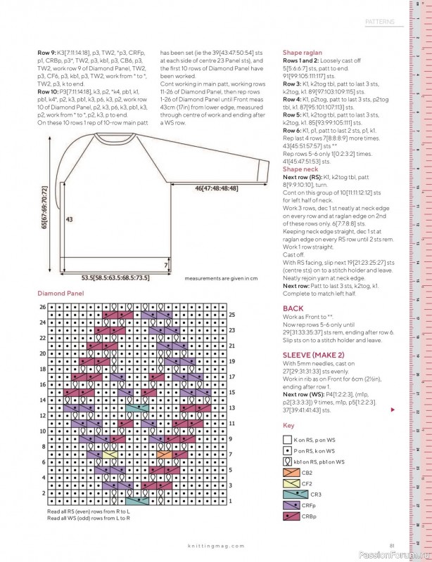 Вязаные модели спицами в журнале «Knitting №237 2022»