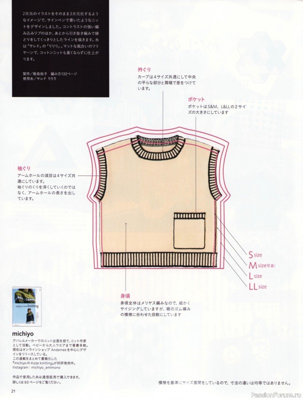 Вязаные модели в журнале &laquo;Keito Dama №201 - Spring 2024&raquo;