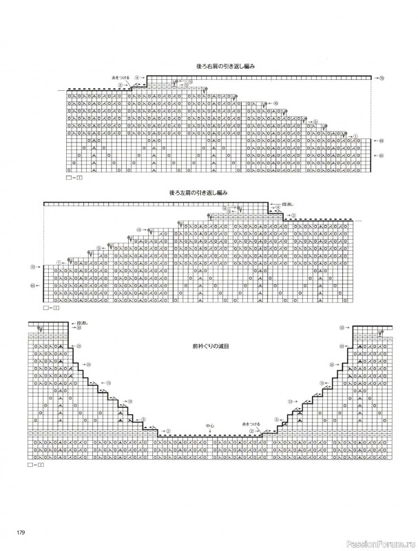 Вязаные модели в журнале &laquo;Keito Dama №206 - Summer 2025&raquo;. Продолжение