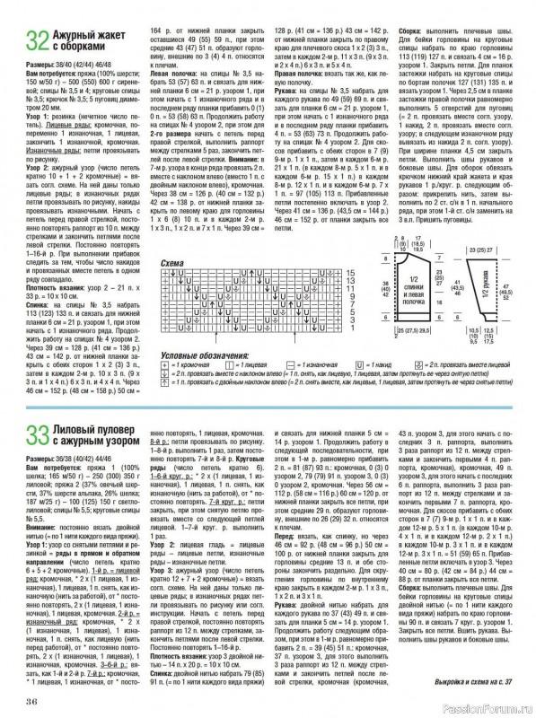 Вязаные модели в журнале «Сабрина №3 2024»