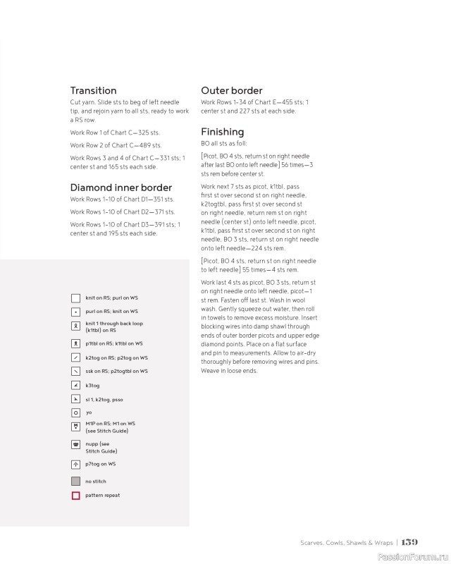 Вязаные проекты в книге &laquo;100 Knits: Interweave's Ultimate Pattern Collection&raquo;. Часть 2