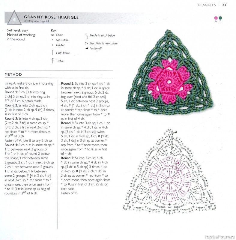 Вязаные проекты в книге &laquo;75 Crocheted Floral Blocks&raquo;. Часть 1