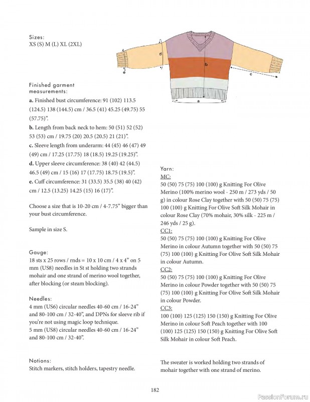 Вязаные проекты в книге &laquo;Knit this!&raquo;. Продолжение