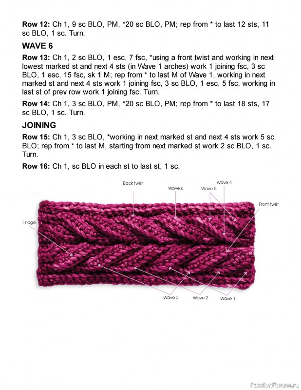 Вязаные проекты в книге «New Ways With Crochet». Продолжение