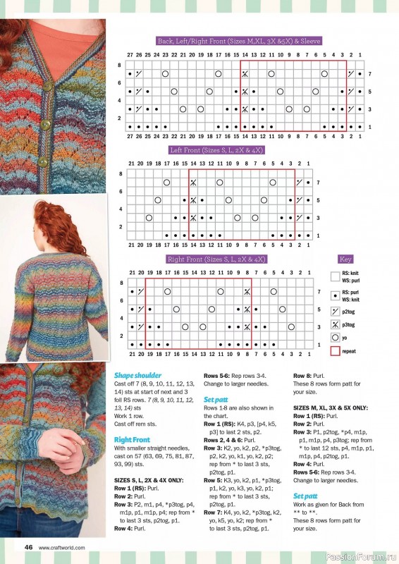 Вязаные проекты в журнале «Knit Now №171 2024»