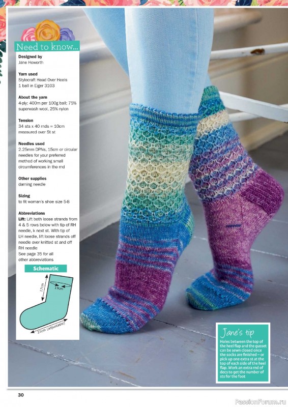Вязаные проекты в журнале &laquo;Knit Now №194 2026&raquo;