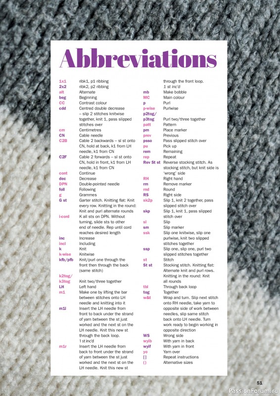 Вязаные проекты в журнале &laquo;Knit Now №196 2026&raquo;. Часть 2