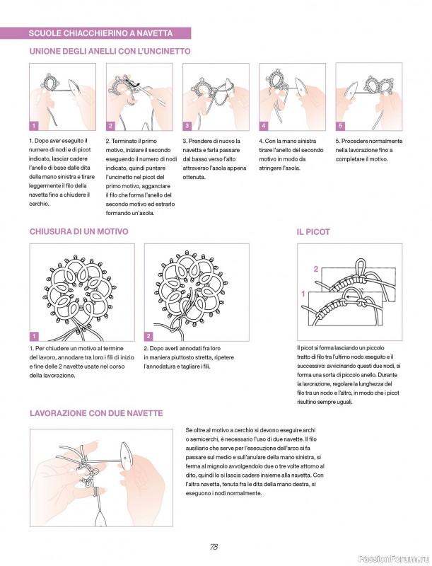 Коллекция проектов для рукодельниц в журнале &laquo;L'Uncinetto Di Gio Plus Speciale №1 2026&raquo;