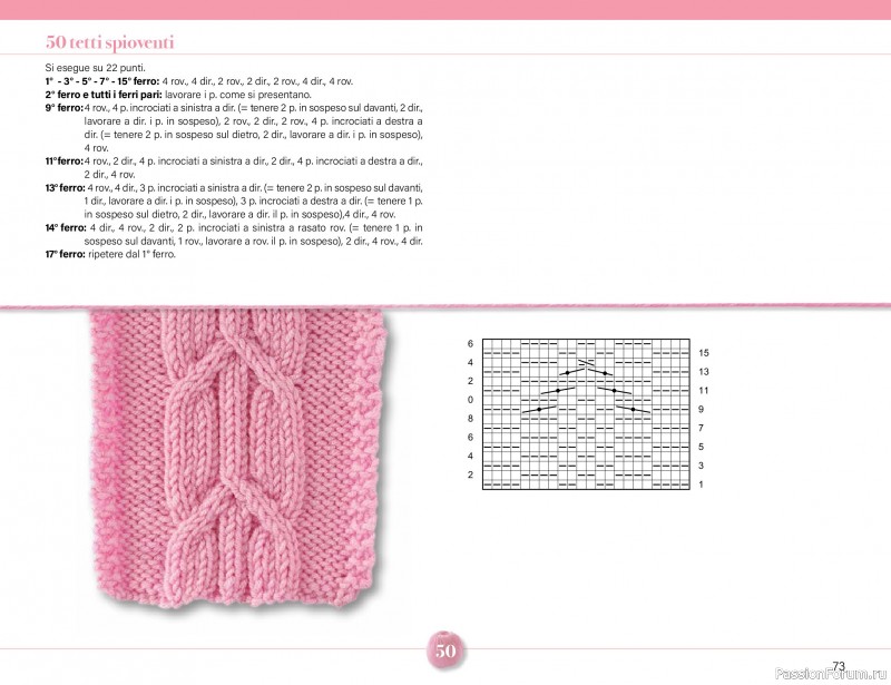 Коллекция проектов для рукодельниц в журнале &laquo;Mani di Fata Speciale - Maglia №1 2026&raquo;. Часть 1