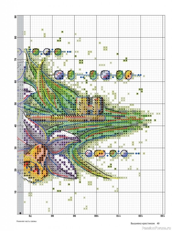 Коллекция вышивки в журнале «Вышивка крестиком №1 2023»