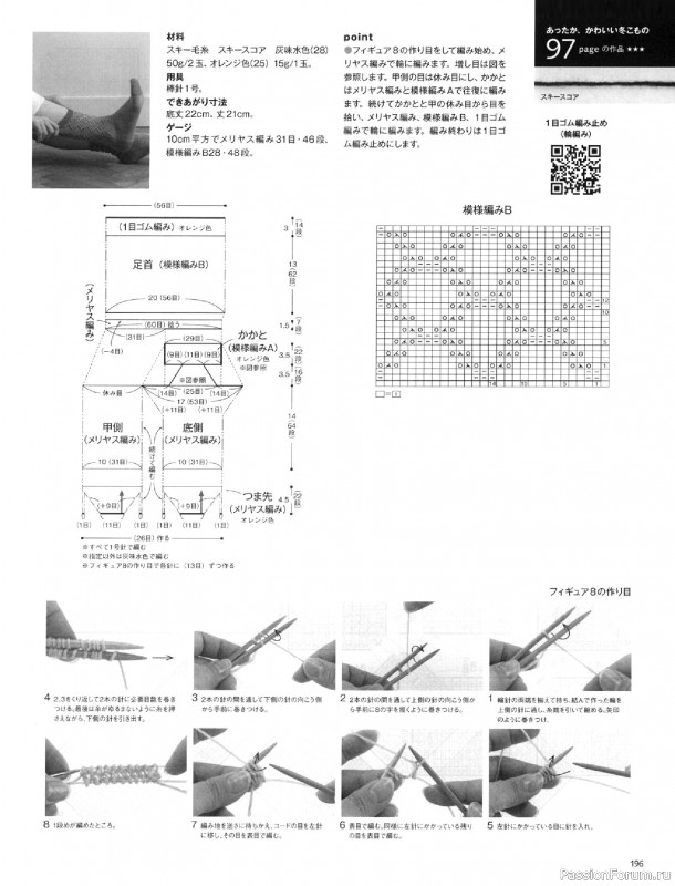 Вязаные модели в журнале «Keito Dama №200 2023». Продолжение