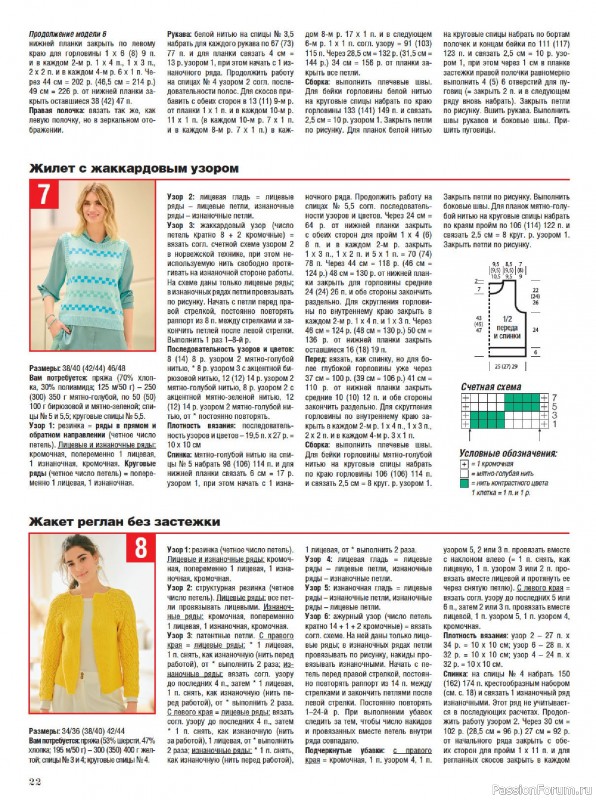 Вязаные модели в журнале &laquo;Сабрина №4 2026&raquo;