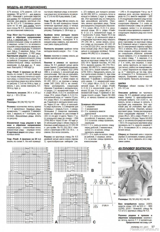Вязаные модели в журнале &laquo;Verena №4 2025&raquo;