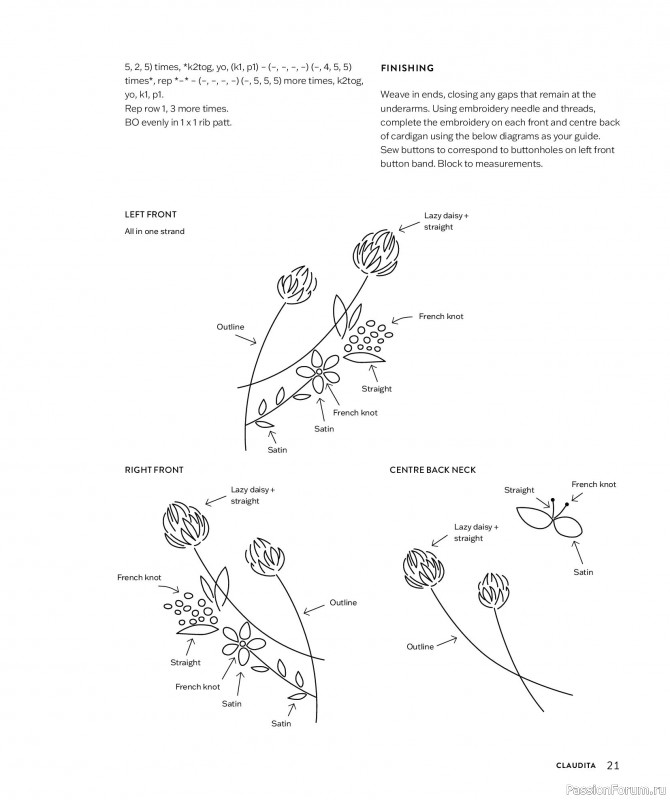 Вязаные проекты для детей в книге &laquo;Making Memories&raquo;