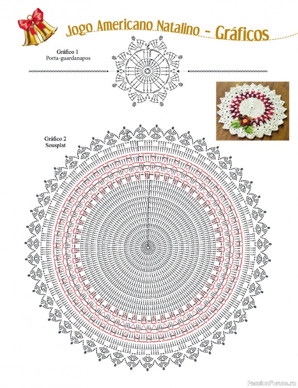 Вязаные проекты крючком в журнале «Ideias Criativas Artesanais Ed.31 2025»