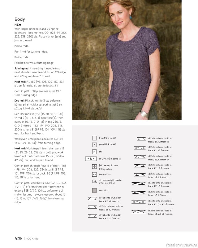 Вязаные проекты в книге &laquo;100 Knits: Interweave's Ultimate Pattern Collection&raquo;. Часть 4